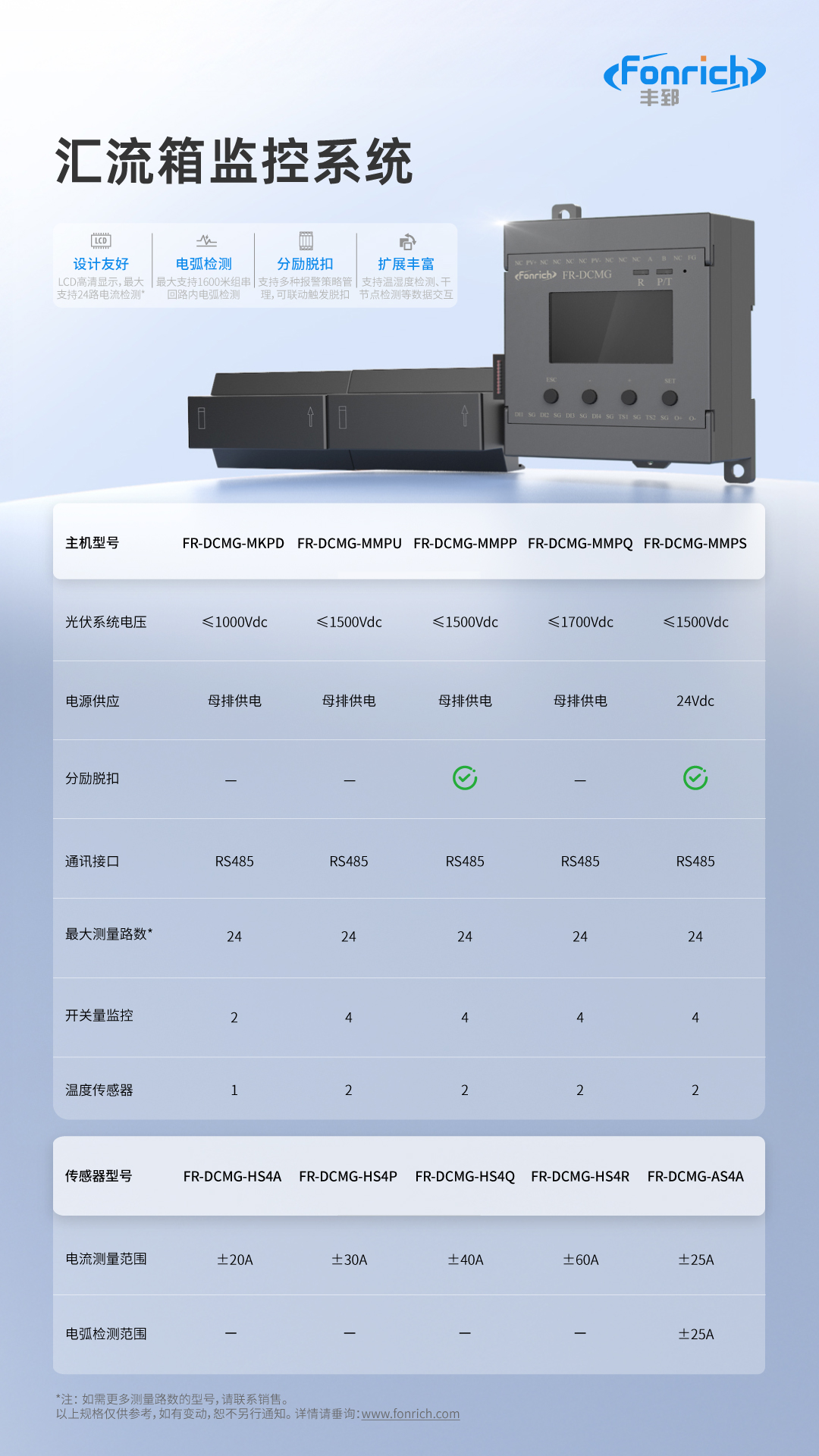 豐郅直流匯流箱監控系統:光伏電站安全與效率的“神經中樞”?